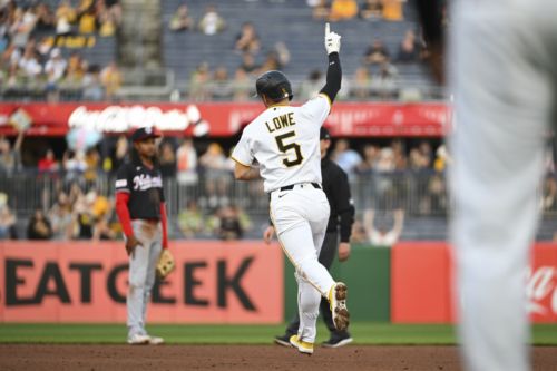 Game Thread: Hello, old friend