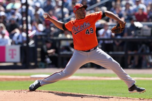 Wednesday spring training game thread: at Blue Jays, 1:07