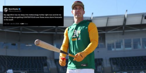 Forecast calls for more Rooker power in '26 ... and maybe more meteorology analysis