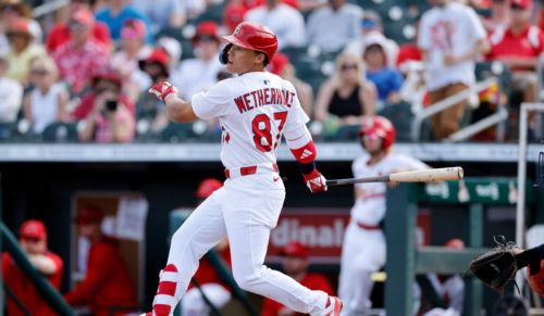 Buying or Selling the NL’s Most Surprising Contenders