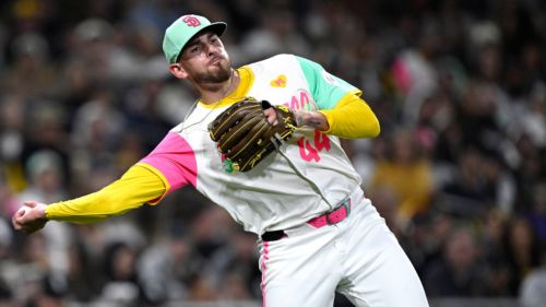 Padres’ Joe Musgrove return plan comes with a playoff roster catch