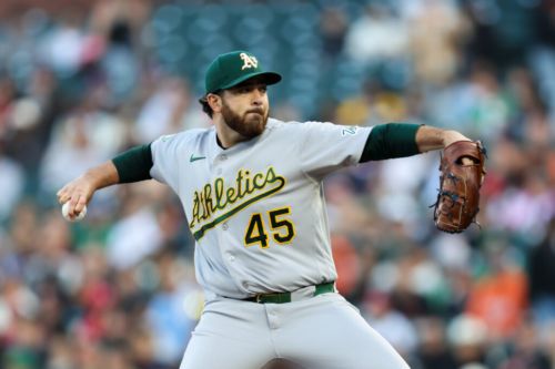 Athletics To Designate Aaron Civale For Assignment