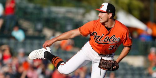 O's No. 3 prospect Gibson to make MLB debut Sunday vs. Yankees