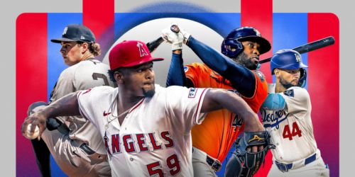 Examining the expected (and unexpected) early-season stat leaders