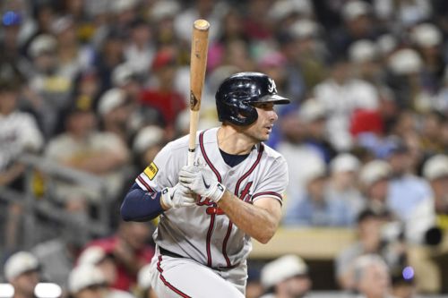 Braves offense lifeless again in loss to Padres