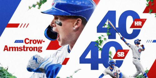 40-40 for PCA! Cubs superstar 7th player to join exclusive club