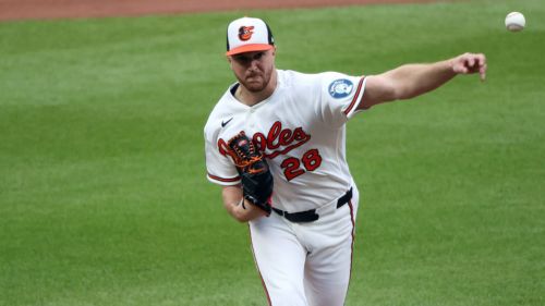 Orioles should push hard to keep Trevor Rogers, but they must fix his most important pitch