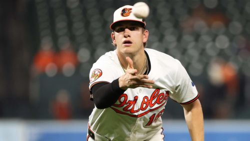 Here are the Pirates pitchers that the Orioles should target in a Coby Mayo trade