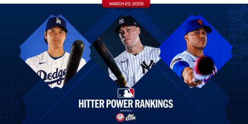 Ohtani tops first Hitter Power Rankings of 2026 season