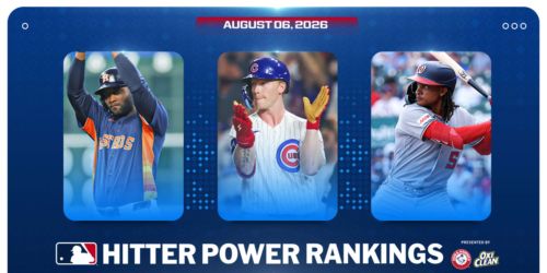 Where Alvarez, Peña stand in latest Hitter Power Rankings