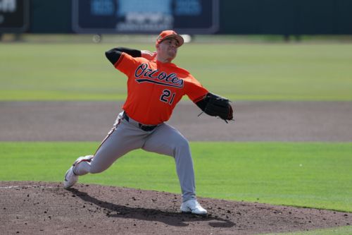 2026 Orioles positional preview: Bullpen