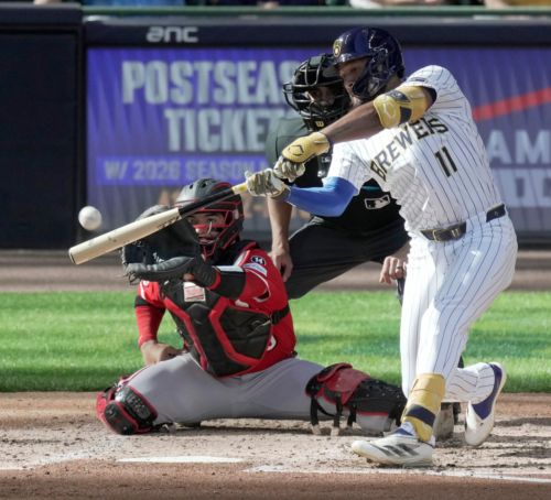 Series Preview: Milwaukee Brewers @ Cincinnati Reds