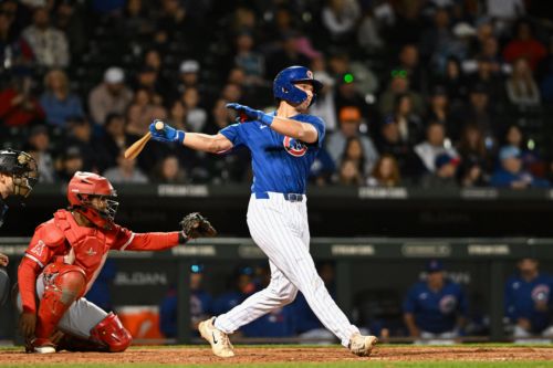 Cubs Minor League Wrap: South Bend falls late to Wisconsin, 6-4
