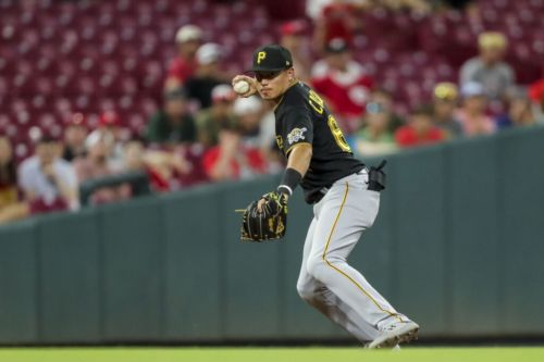 Rangers Sign Diego Castillo To Minor League Contract