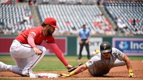 3 potential suitors for Luis Garcia Jr. if the Nationals trade him at the deadline