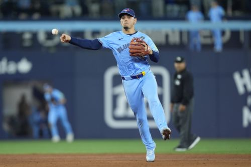 Blue Jays Series Preview: Toronto hopes to bring the W’s to the Windy City