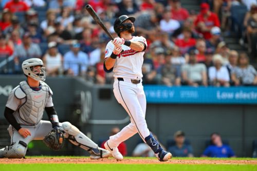 Guardians Secure Series Win Vs Skubal