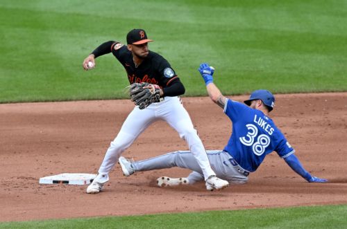 Off-Day Open Thread