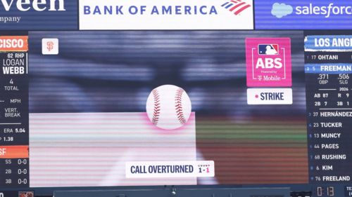 Abysmal SF Giants ABS success rate reflects poorly on Tony Vitello's coaching staff