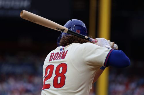 Alec Bohm ties Chase Utley for Phillies franchise bases-loaded HBP record