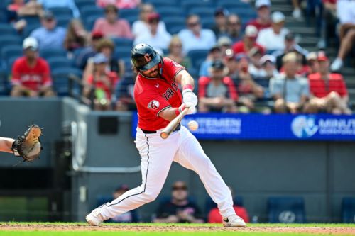 Guardians, Again, Cannot Win a Series at Home