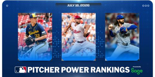 Cease climbs to third in Starting Pitcher Power Rankings