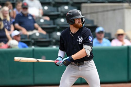 Yankees prospect Tyler Hardman wins honor for big series in Buffalo