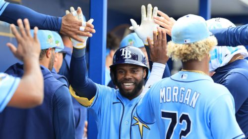 Predicting Rays 26-man Opening Day roster