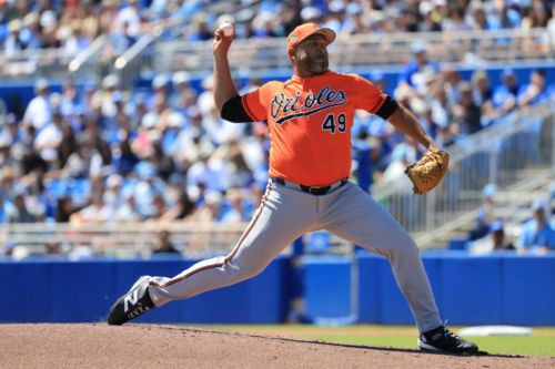 Orioles Designate Albert Suarez For Assignment