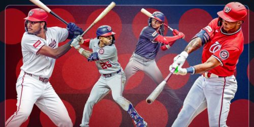 Nationals' high-scoring offense also MLB's youngest all-time