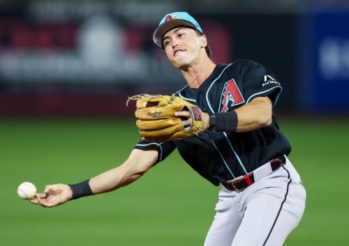 Arizona Diamondbacks 2026 Non-Roster Invitees, Part 7