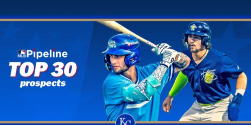 Here's where all of the Royals' Top 30 prospects will begin 2026 season
