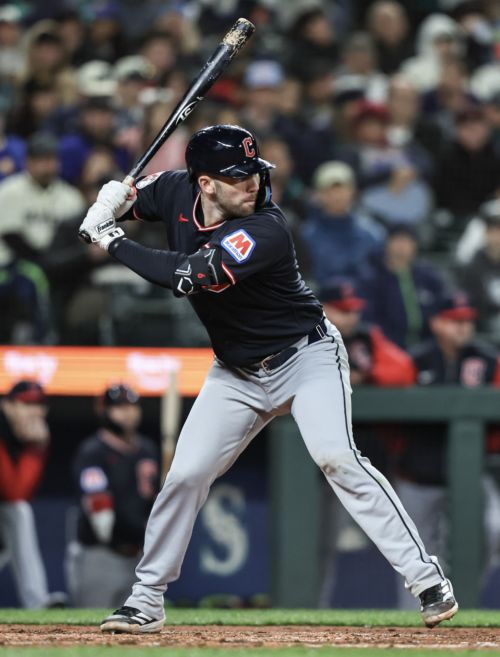 GAME THREAD: Royals at Guardians, game 12 of 162