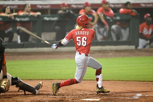 Cincinnati Reds Mid-Season Prospect Report