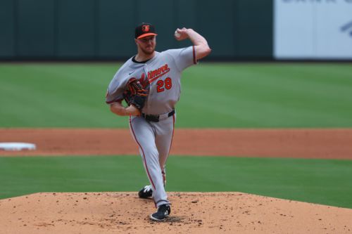 Orioles vs. Rockies Discussion