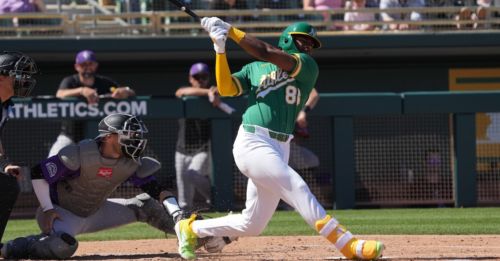 Athletics Top 36 Prospects