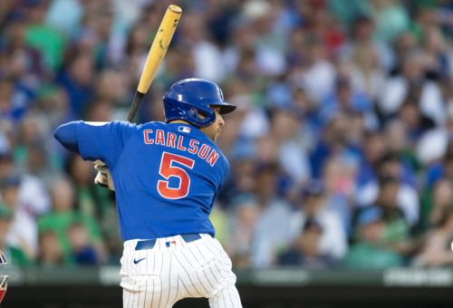 Cubs BCB After Dark: Who’s right for right field?