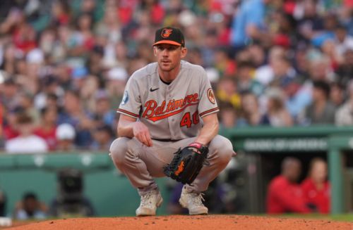 AL East Notes: Bassitt, Rodon, Scherzer, Santander