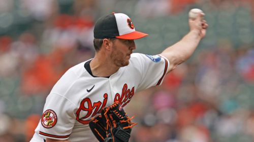 Trevor Rogers is silencing Orioles' critics but Cy Young bid has two flaws