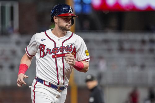 Atlanta Braves Holdings Reports Second Quarter Earnings: Of Course They Made Money