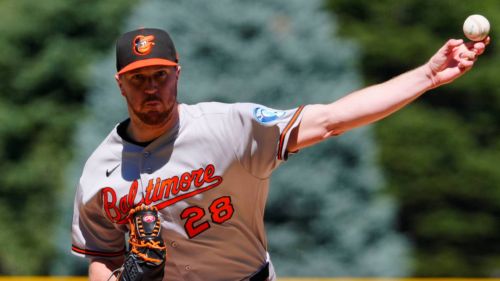 Trevor Rogers’ dominant start vs Rockies continues to redefine Orioles’ future ceiling