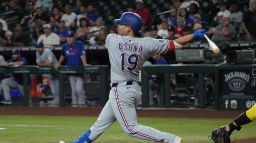 Rangers must confront grim Alejandro Osuna reality before it's too late
