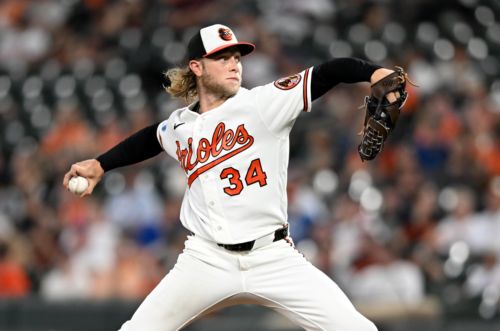Orioles vs. Royals discussion