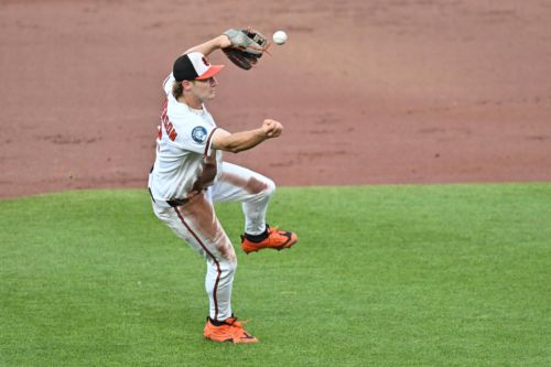 Baz battles, bullpen wilts, and offense no-shows in Orioles 8-2 loss to White Sox