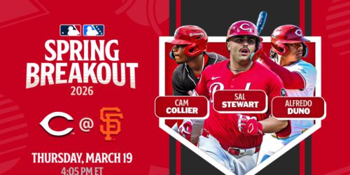 Here's the Reds' player pool for their Spring Breakout game