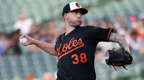 Orioles’ sudden Kyle Bradish contract news creates intrigue before trade deadline