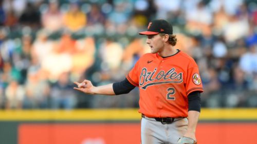 Even a weak American League can't save the Orioles from themselves
