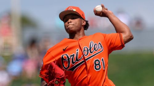 11 prospects the Orioles have to either call up or move at this deadline or risk losing them in the Rule 5 draft