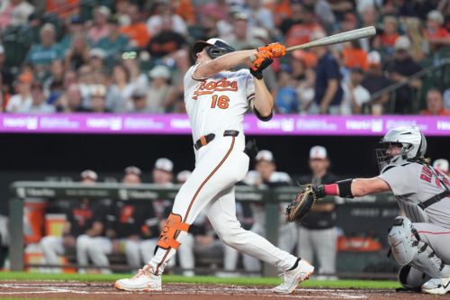 Orioles vs Guardians discussion