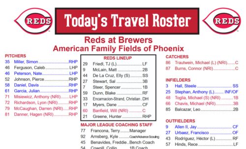 Cactus League Game 7 – Reds at Brewers